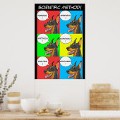Méthode scientifique Poster de chien pour enseigna (Cuisine)