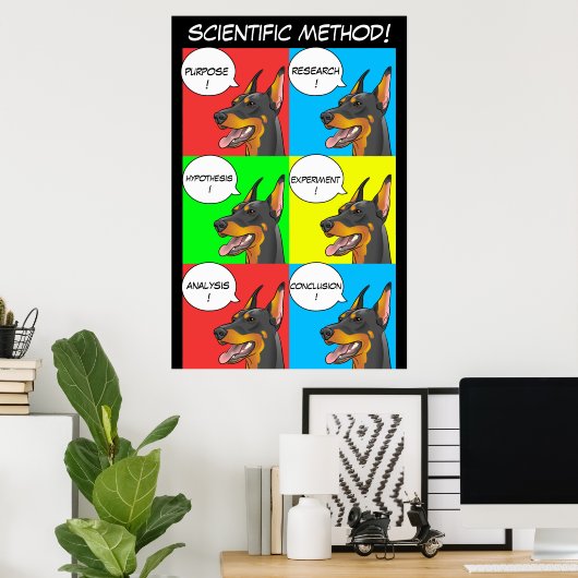 Méthode scientifique Poster de chien pour enseigna (Bureau à domicile)