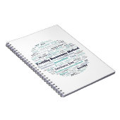 Methode ter bevordering van de vruchtbaarheid Eenh Notitieboek (Rechterzijde)