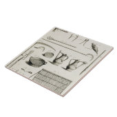 Meting van het tuinggereedschap van de "Encycloop" Tegeltje (Zijkant)