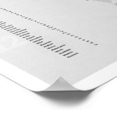 Metro-kaart van Connecticut Poster (Hoek)