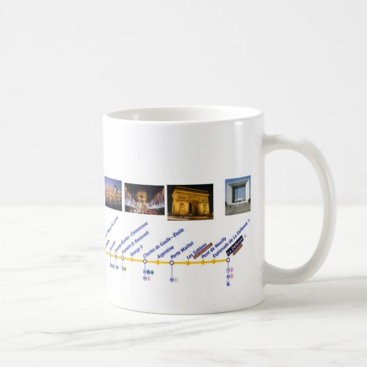 métro ligne1 Mug (Droite)