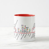 Metro parc Paris Ringer Mug (Centre)