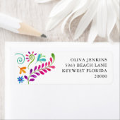 Mexicaans Fiesta-retouradres Etiket (Insitu)