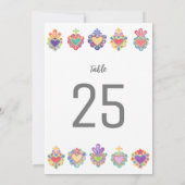 Mexicaans hart, heilig hart tafel nummer aankondiging (Achterkant)