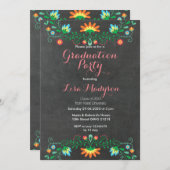 Mexicaanse Afstuderen-uitnodigingskaart Kaart (Voorkant / Achterkant)