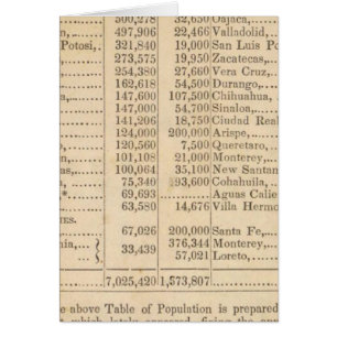 Mexico en de Verenigde Staten