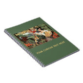 Mexique carnet de voyage vintage (Côté Droit)
