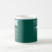 MFC 2015 Mug (Centre)