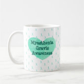 MG Awareness Ribbons Koffie Mok Blauwgroen (Links)