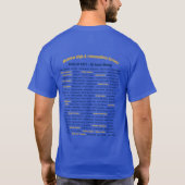 MHIS-Class du 77-quarantième T-shirt des (Dos)