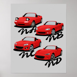 Miata Generations Poster