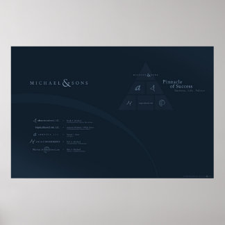 Michael & Sons Poster