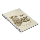 Michelangelo Notitieboek (Rechterzijde)