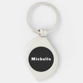 Michelle Sleutelhanger (Voorkant)