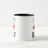 Michelle's [Change name] Daddy Mug (Centre)