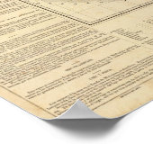 Michoacan, Mexico 2 Poster (Hoek)