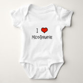 Micro-Breweries Romper (Voorkant)