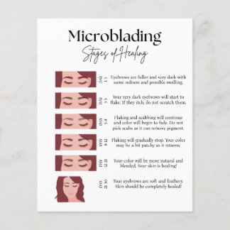Microblading Stadia van Healing Kaart - Dubbelzijd
