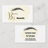 Microblague artiste en carte de visite de couleur  (Devant / Derrière)