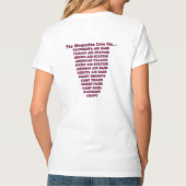 middelbare school chofu t-shirt (Achterkant)