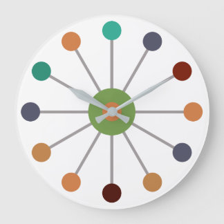 Middeleeuwse atoomdreiging grote klok