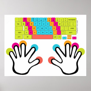 Middelgroot Poster met chromebook