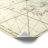 Middellandse-Zeegebied Zee 2 Poster (Hoek)