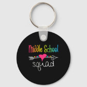 Middelschoolplein lerarenteam naar S Sleutelhanger (Achterkant)