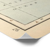 Midden-Amerika Poster (Hoek)