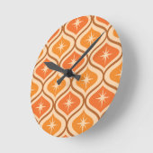 Midden-eeuwse atoomuitbarstingen op Oranje Ogee Ronde Klok (Hoek)