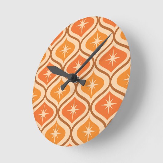 Midden-eeuwse atoomuitbarstingen op Oranje Ogee Ronde Klok (Hoek)