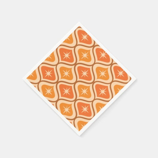 Midden-eeuwse atoomuitbarstingen op Oranje Ogee Servet (Hoek)