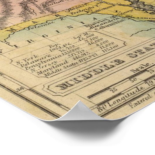 Midden- en Zuidstaten Poster (Hoek)