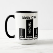 Middenkind Joke CUSTOM Mok (Links)