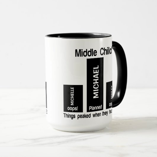 Middenkind Joke CUSTOM Mok (Voorkant rechts)