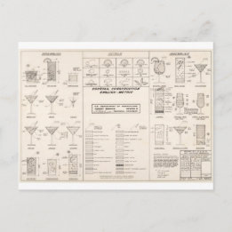 Middenstand: bouwschuur briefkaart