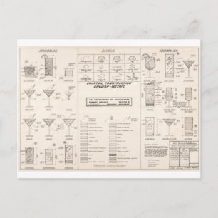 Middenstand: bouwschuur briefkaart