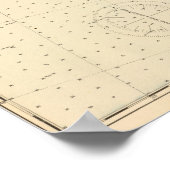 Middlesex County Connecticut Poster (Hoek)