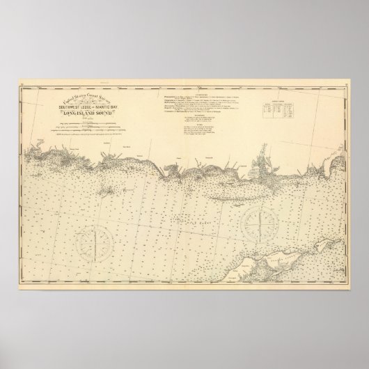 Middlesex County Connecticut Poster (Voorkant)