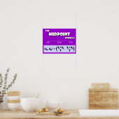 Midpoint-formule Poster (Keuken)