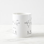 Mies peptide nom mug (Centre)
