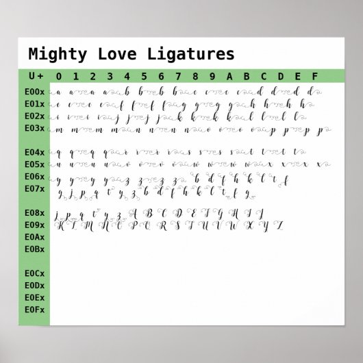Mighty Love lettertype ligaturen Poster (Voorkant)