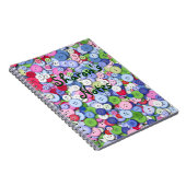 Mignon comme carnet de bouton (Côté Droit)