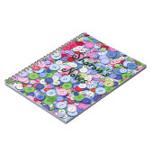 Mignon comme carnet de bouton (Côté gauche)