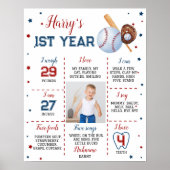 Mijlpaal voor honkbal op jaardag poster (Voorkant)