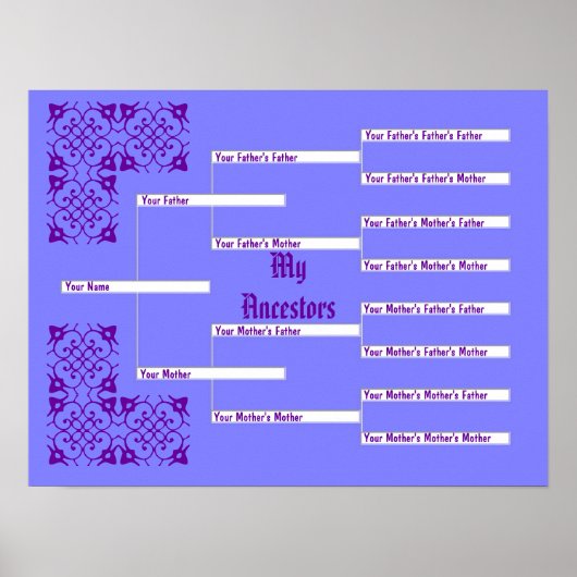 Mijn ancestors Blue Pedigree Chart Poster (Voorkant)