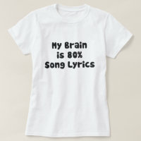 MIJN BRAIN IS 80% SONG LYRICS