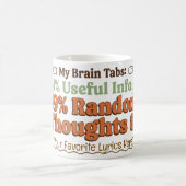 Mijn Brain Tabs Retro koffiemok (Center)