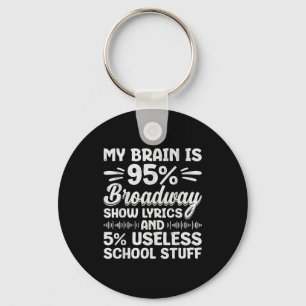 Mijn brein is 95% Broadway-tekst nerd muziektheate Sleutelhanger